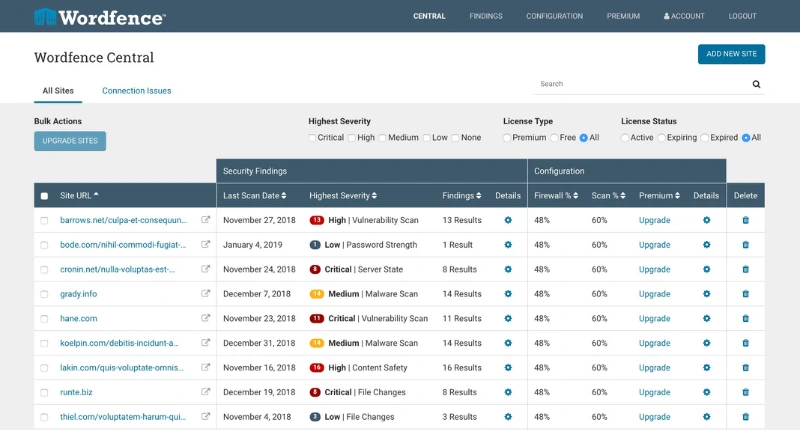 Digi Segment Wordfence dashboard showing security scan results and firewall settings used to protect and secure a WordPress Website effectively.
